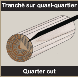 Tranch� sur quasi-quartier